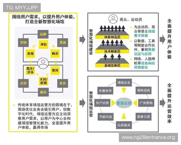 南宫体育平台最新功能介绍：多元化体育内容覆盖与用户体验优化方案