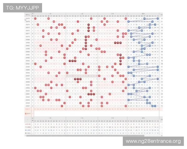 一分快三预测网为玩家提供多样化的预测工具和投注技巧提升中奖率
