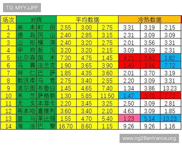 如何通过ng28南宫娱乐模拟器实现高效娱乐与收益最大化策略
