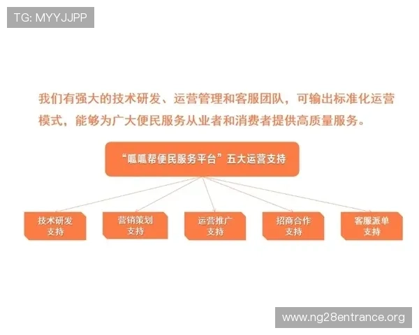 富贵三宝玩法的常见问题与解决方案，帮助玩家轻松应对各种挑战