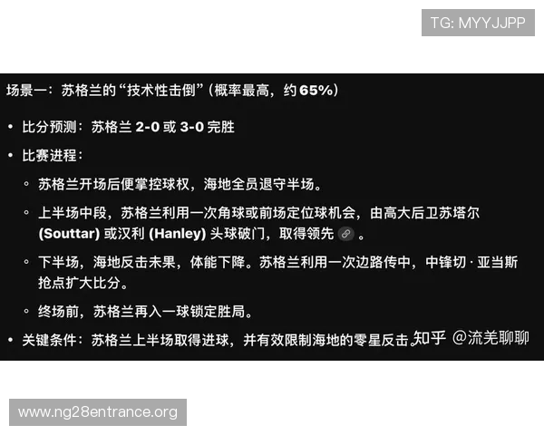 世界杯苏格兰VS海地比赛当天当地天气状况及比赛安排建议